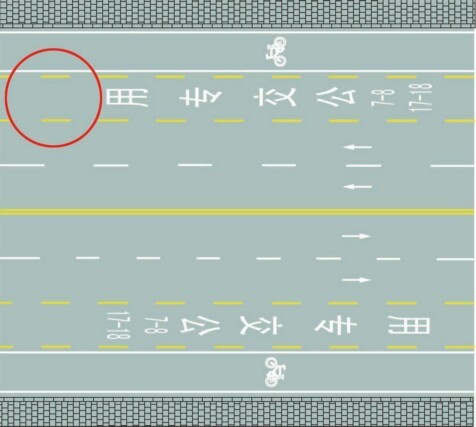 图中圈内两条黄色虚线间的区域是何含义？配图