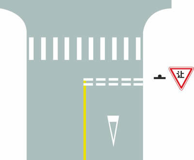 路口最前端的双白虚线是什么含义？配图