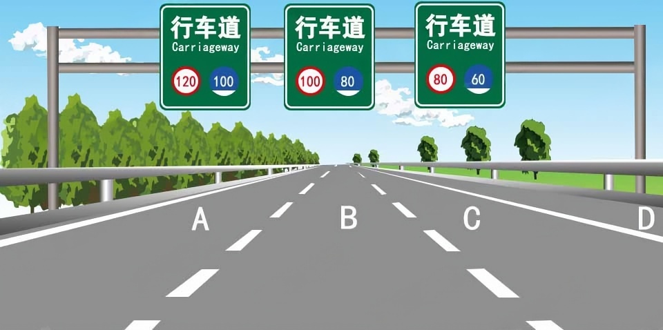 如图所示，当您车速为95km/h时，您可以在哪条车道内行驶？配图