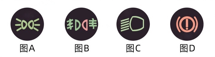 下列哪个指示灯亮表示车辆在使用近光灯？配图