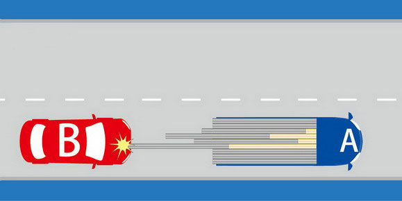 如图所示，A车负事故全部责任。配图