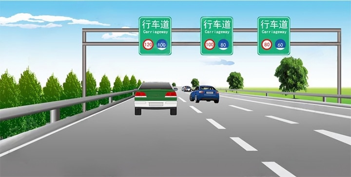 如图所示，在同向三车道高速公路上行车，车速高于每小时110公里的车辆应在哪条车道上行驶？配图