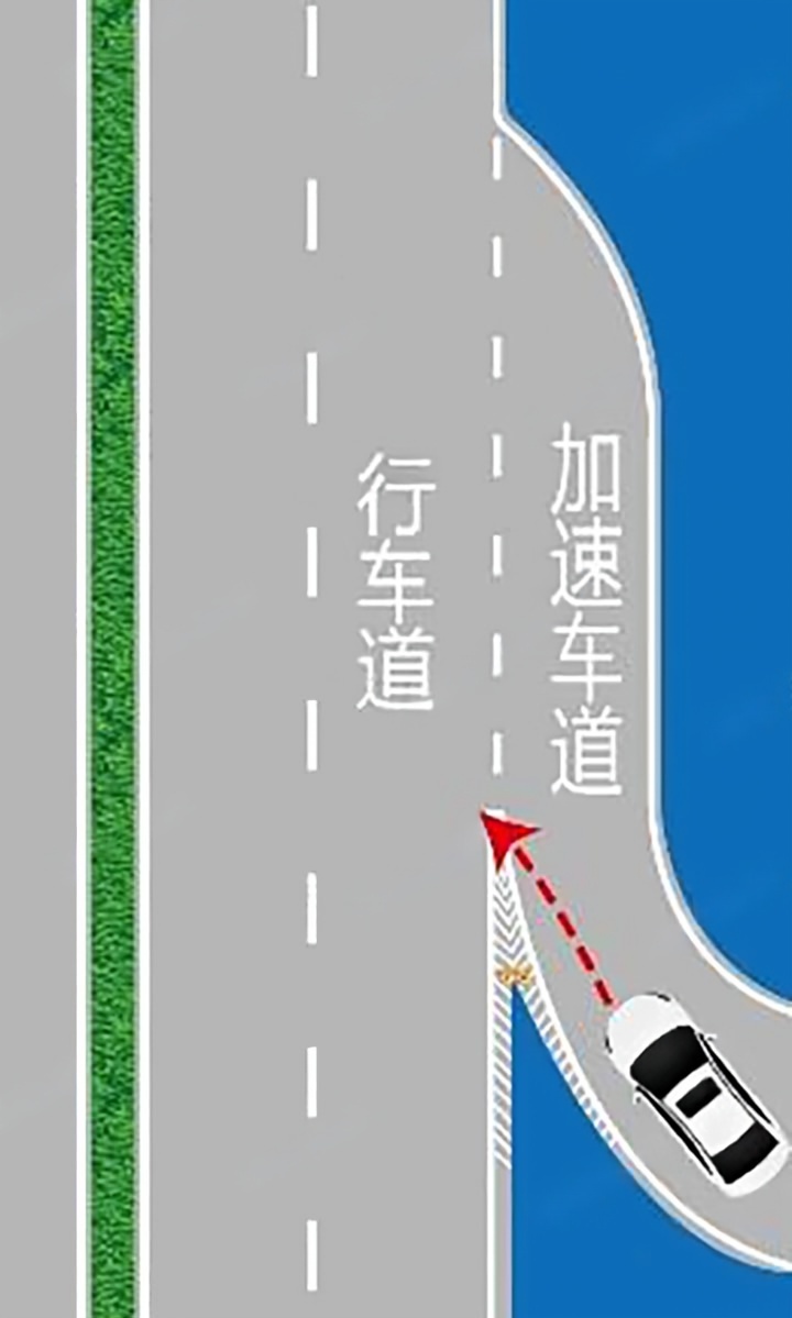 如图所示，驾驶机动车驶出匝道后可以直接驶入行车道。配图