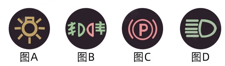 车辆使用远光灯，下列哪个指示灯会亮？配图
